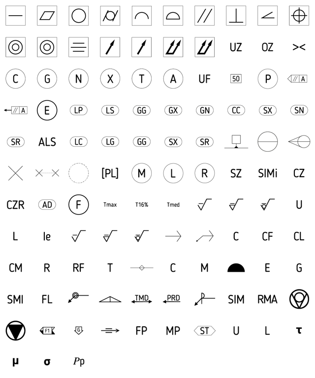 ISO-GPS-Symbole und Modifikatoren