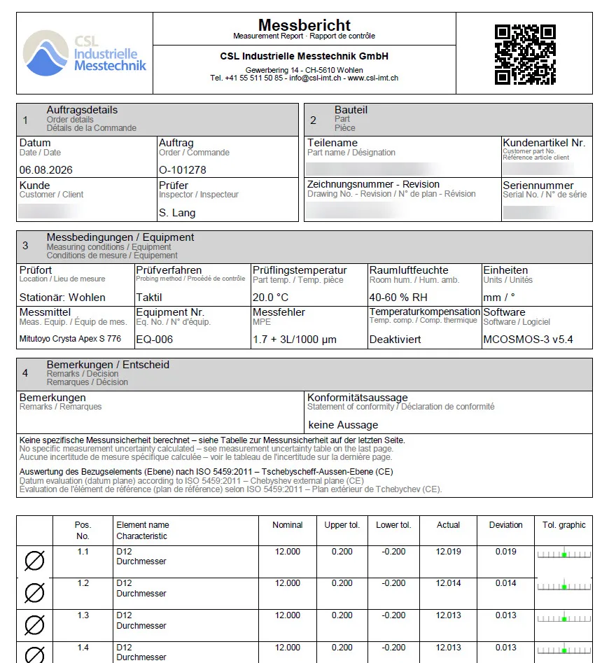 Messbericht aus dem CSL-Prüflabor: Auftragsdetails, Messbedingungen und Merkmalstabelle mit Toleranzgrafik