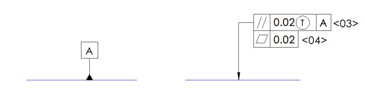 Grafik: kombinierte Spezifikation — Parallelität mit Tangentialelement plus Ebenheit